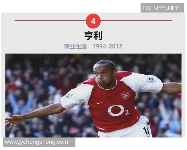 亨利身高揭秘:从绿茵场到生活中的真正身高有多少? 亨利身高揭秘:从绿茵场到生活中的真正身高有多少?