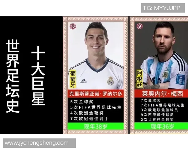 足球历史五大球星排名揭晓 他们如何改变了足球的历史进程